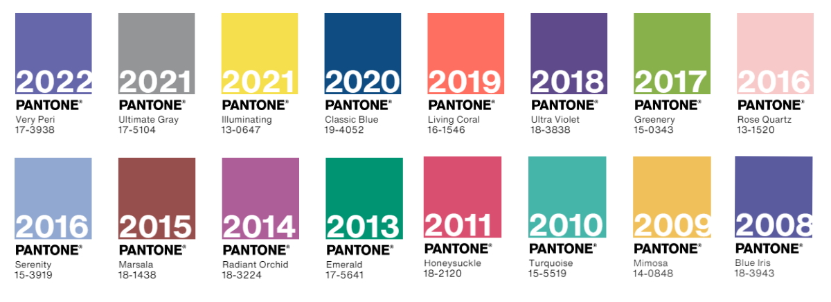 Kolor roku 2023